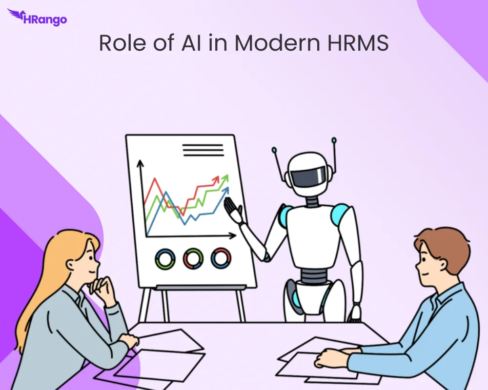 Role of AI in HRMS